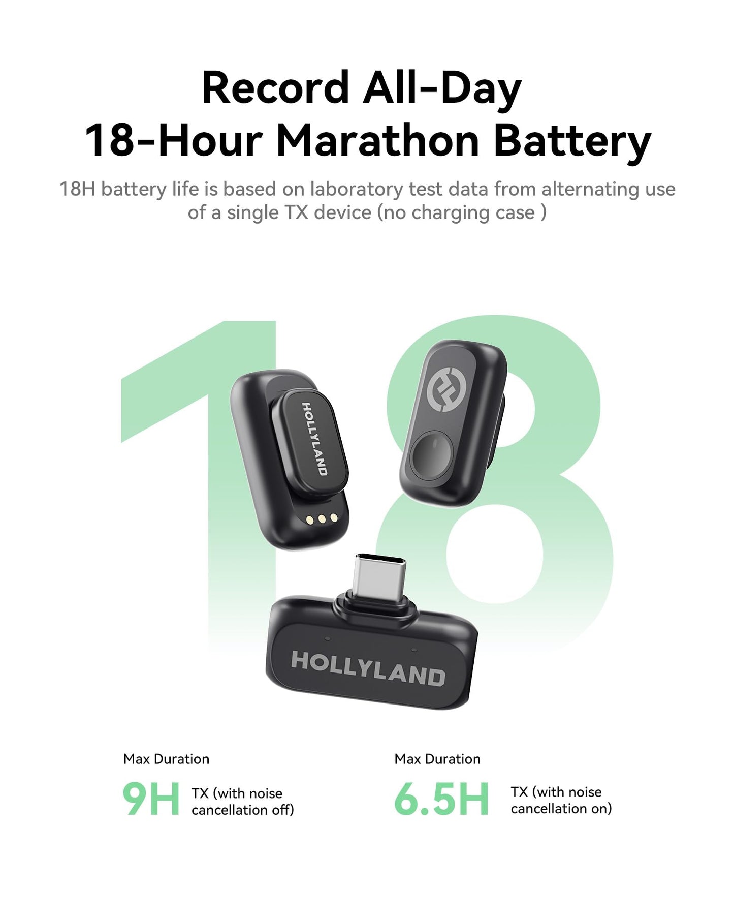 Hollyland Lark A1 Wireless Microphone for iPhone 17/16/15 & Android, 48kHz/24-bit, 3-Level Intelligent Noise Cancel, Magnetic Mini Mic for YouTube, Podcast, Vlogging (Black, 2TX + USB-C RX)