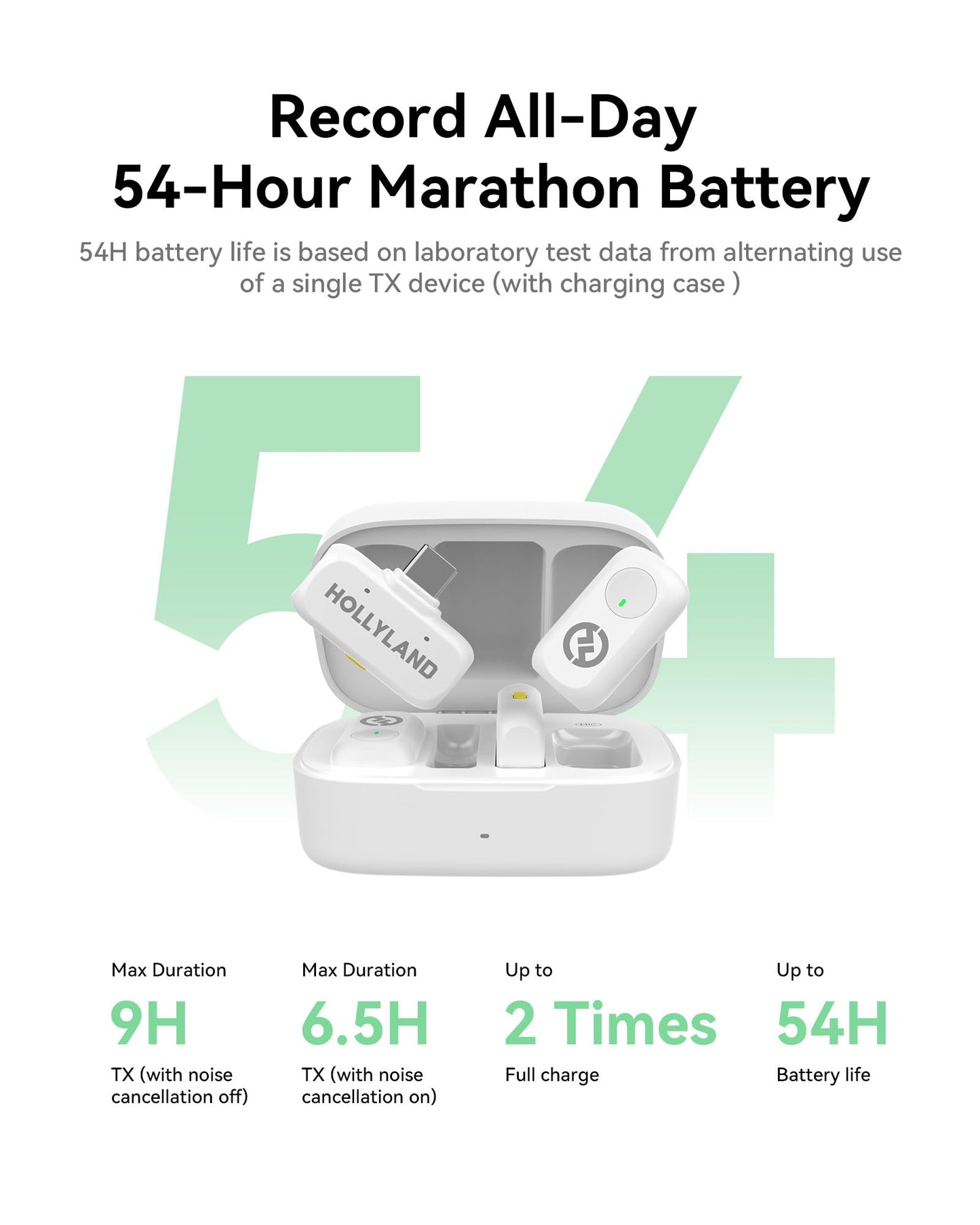 Hollyland Lark A1 Wireless Microphone for iPhone 17/16/15 & Android, 48kHz/24-bit, 3-Level Intelligent Noise Cancel, Magnetic Mini Mic for YouTube, Podcast, Vlogging (Black, 2TX + USB-C RX)