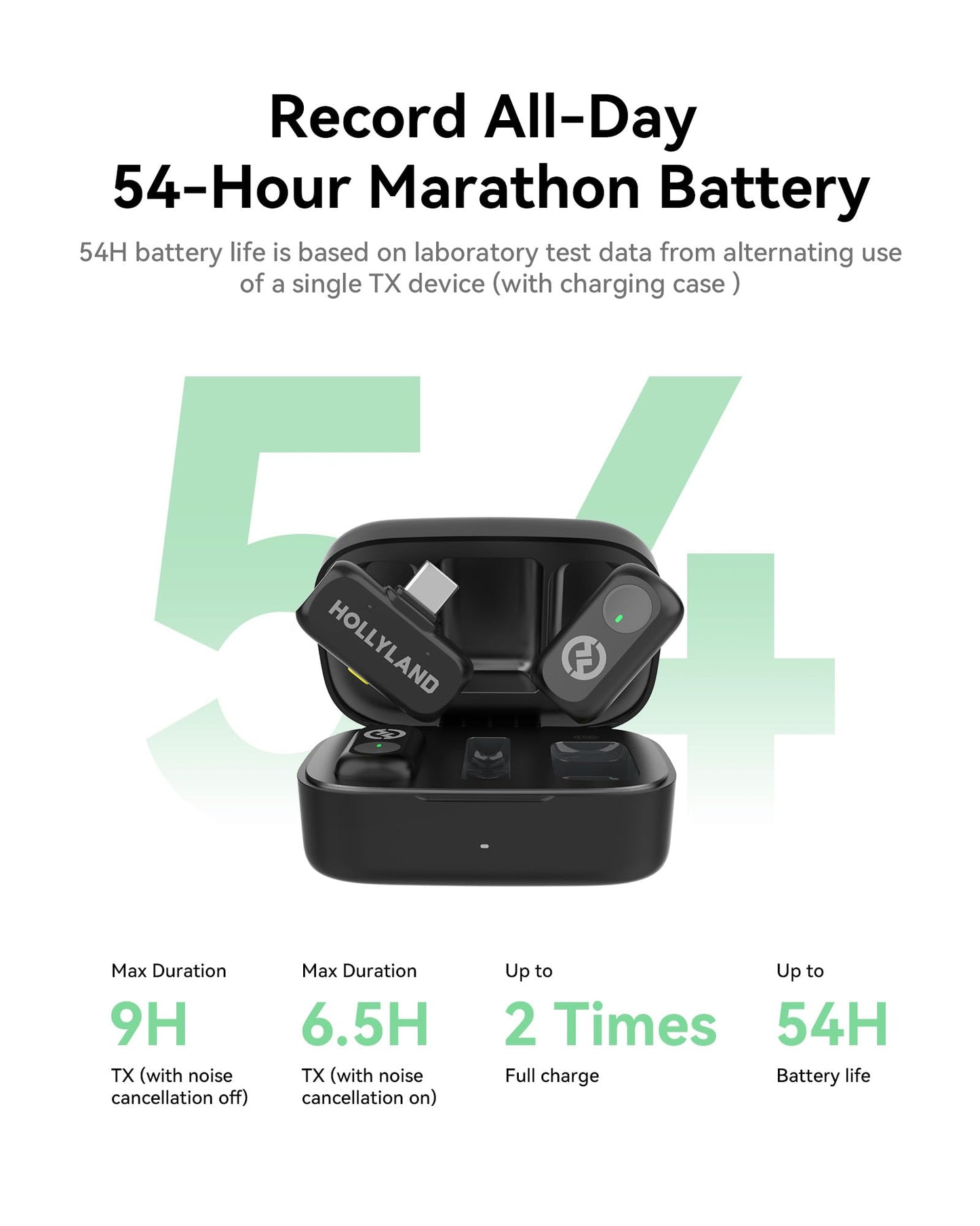 Hollyland Lark A1 Wireless Microphone for iPhone 17/16/15 & Android, 48kHz/24-bit, 3-Level Intelligent Noise Cancel, Magnetic Mini Mic for YouTube, Podcast, Vlogging (Black, 2TX + USB-C RX)