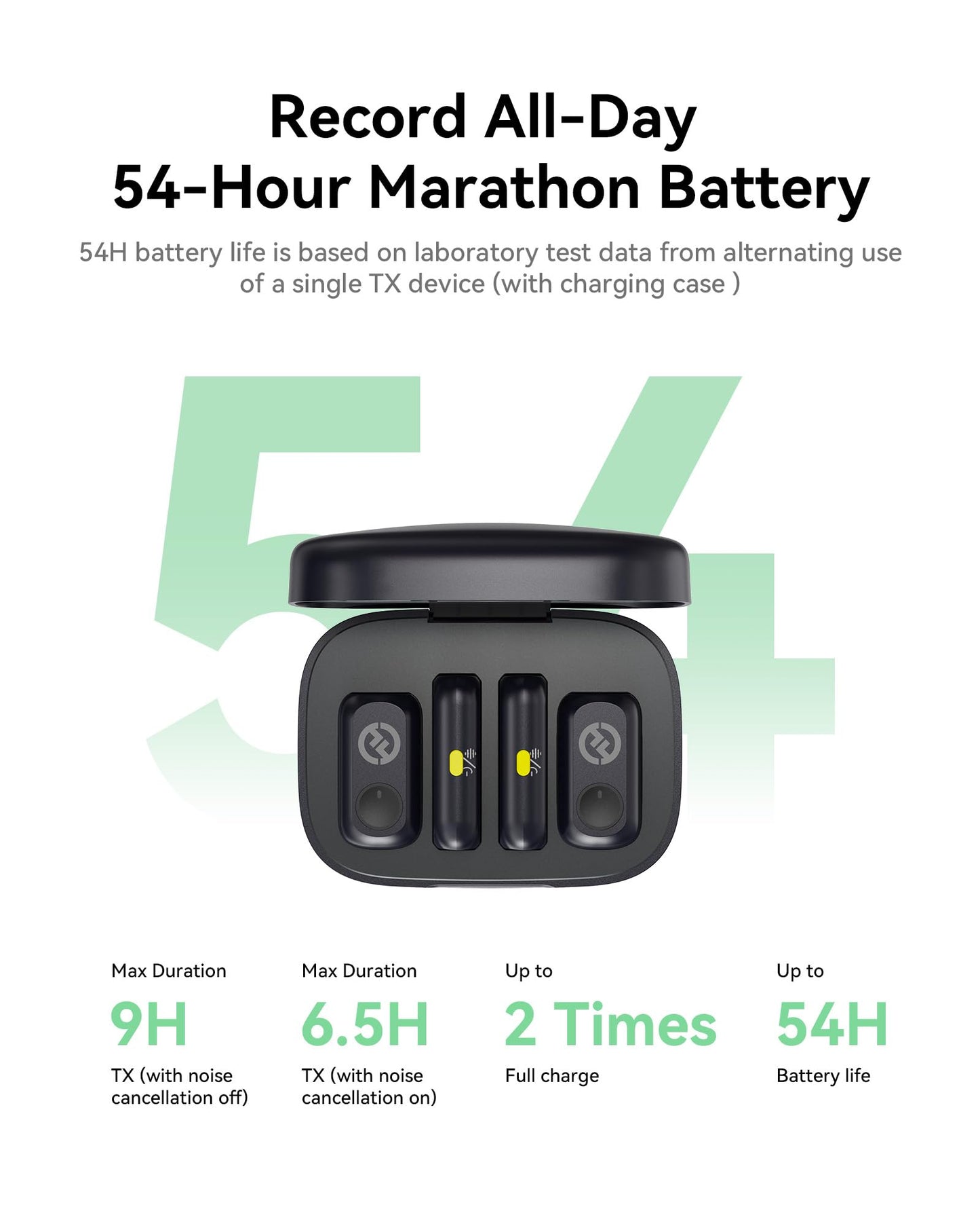 Hollyland Lark A1 Wireless Microphone for iPhone 17/16/15 & Android, 48kHz/24-bit, 3-Level Intelligent Noise Cancel, Magnetic Mini Mic for YouTube, Podcast, Vlogging (Black, 2TX + USB-C RX)